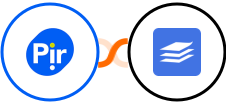 Pirsonal + WaiverForever Integration