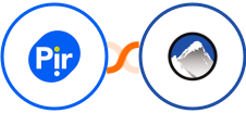 Pirsonal + Xola Integration