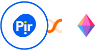 Pirsonal + Zenkit Integration