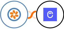 Pivotal Tracker + Canny Integration