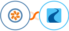 Pivotal Tracker + Ryver Integration