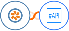 Pivotal Tracker + SharpAPI Integration