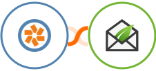 Pivotal Tracker + Thrive Leads Integration