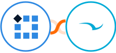 PixelMe  + SWELLEnterprise Integration