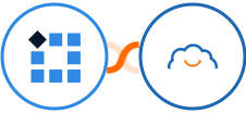 PixelMe  + TalentLMS Integration