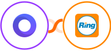 Placid + RingCentral Integration