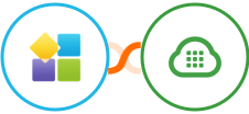 PlatoForms + Plivo Integration