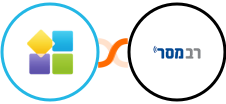 PlatoForms + Responder Integration