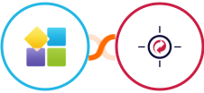 PlatoForms + RetargetKit Integration