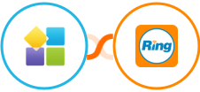 PlatoForms + RingCentral Integration