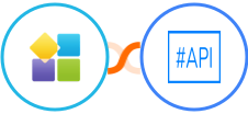 PlatoForms + SharpAPI Integration