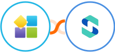 PlatoForms + SlyText Integration