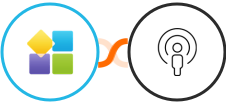 PlatoForms + Sozuri Integration