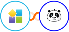 PlatoForms + Wishpond Integration