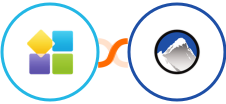 PlatoForms + Xola Integration