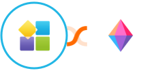 PlatoForms + Zenkit Integration