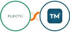 Plecto + TextMagic Integration