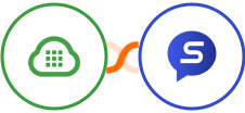 Plivo + Sociamonials Integration