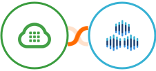 Plivo + TexAu Integration