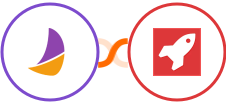 Plumsail Documents + AeroLeads Integration