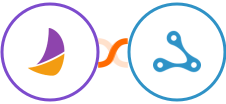 Plumsail Documents + Axonaut Integration