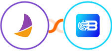 Plumsail Documents + Biometrica Integration