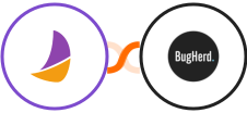 Plumsail Documents + BugHerd Integration