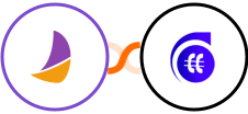 Plumsail Documents + ClearoutPhone Integration