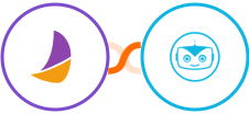 Plumsail Documents + Cyberimpact Integration