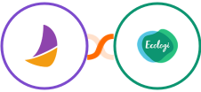 Plumsail Documents + Ecologi Integration