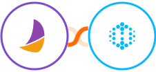 Plumsail Documents + Hexowatch Integration