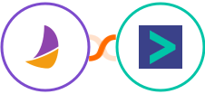 Plumsail Documents + Hyperise Integration