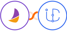 Plumsail Documents + iCommunity Integration