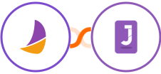 Plumsail Documents + Jumppl Integration