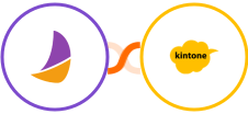 Plumsail Documents + Kintone Integration