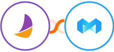 Plumsail Documents + ManyReach Integration