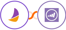 Plumsail Documents + Marketo Integration