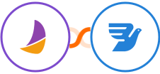 Plumsail Documents + MessageBird Integration