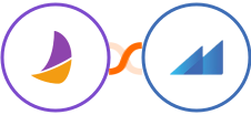 Plumsail Documents + Metroleads Integration