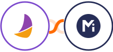 Plumsail Documents + Mightyforms Integration