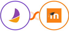 Plumsail Documents + Moodle Integration