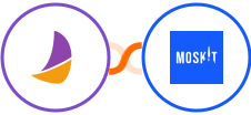 Plumsail Documents + Moskit Integration