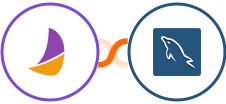 Plumsail Documents + MySQL Integration