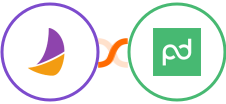 Plumsail Documents + PandaDoc Integration