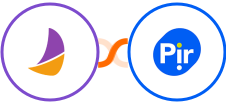 Plumsail Documents + Pirsonal Integration