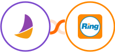 Plumsail Documents + RingCentral Integration