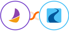 Plumsail Documents + Ryver Integration