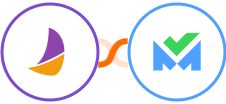 Plumsail Documents + SalesBlink Integration