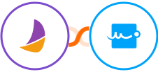 Plumsail Documents + Signaturely Integration