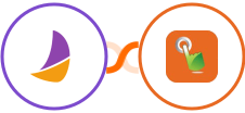 Plumsail Documents + SMS Gateway Hub Integration